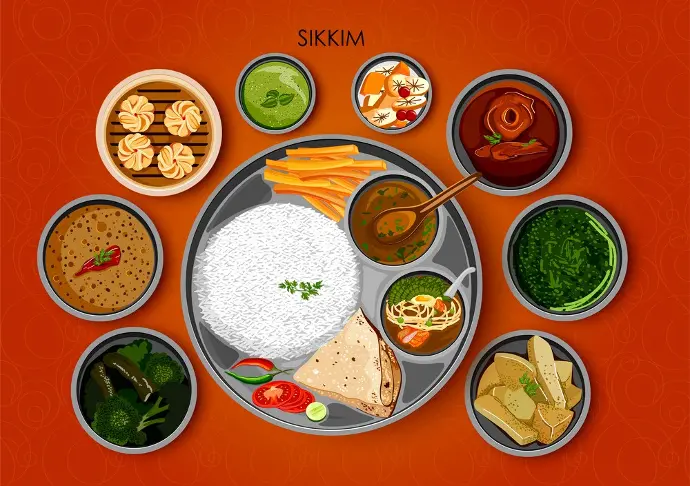 Sikkim Thali